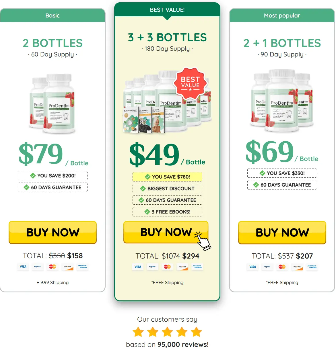 ProDentim Discount Price